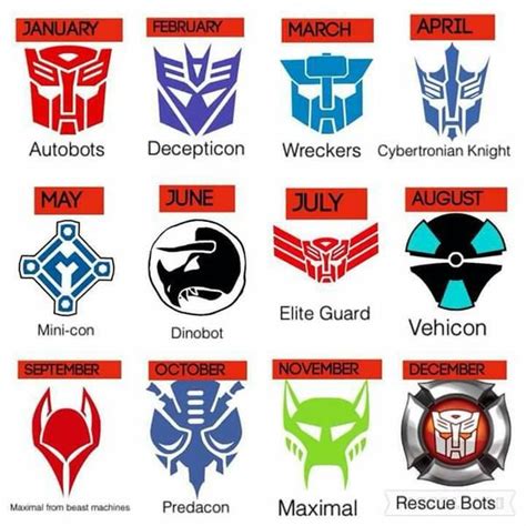 Image By Flame Blast On Transformers Favorites In 2020 Transformers