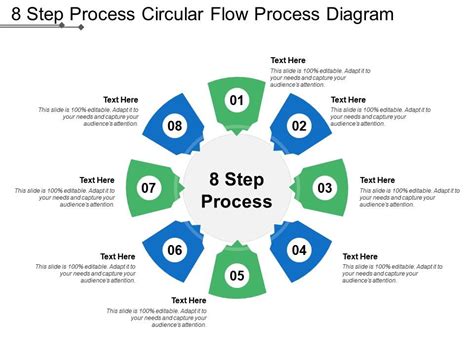 8 Step Process Circular Flow Process Diagram Presentation Graphics