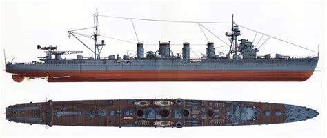 Ijn Sendai Light Cruiser Lead Ship Of Her Class Imperial Japanese Navy Model Ships Cruisers