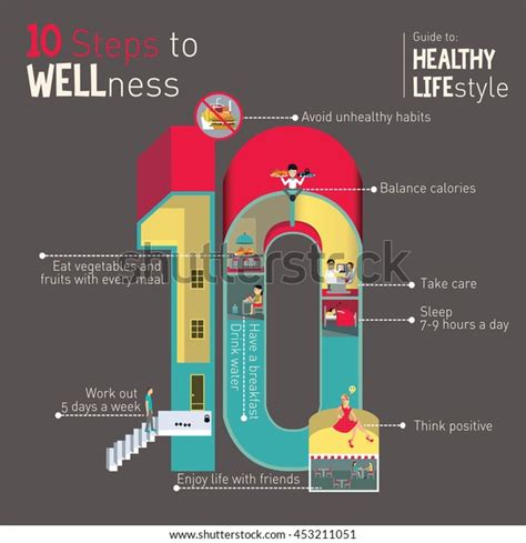 Guide Healthy Lifestyle 10 Steps Wellness Stock Vector Royalty Free 453211051 Shutterstock