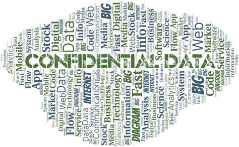 Confidential Data Or Personally Identifiable Information Pii Data