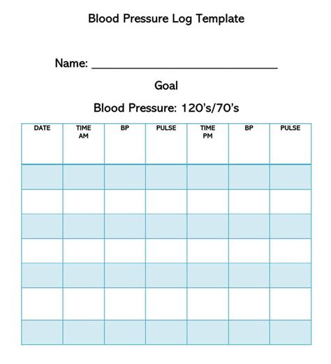 Hparkerdesigns Free Blood Pressure Chart Software