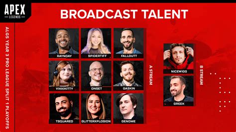 Apex Legends Algs London Broadcast Talent Format And Schedule