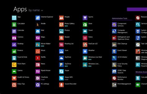 Download icons in all formats or edit them online for mobile, web projects. The Start Screen - Windows 8.1: The Missing Manual Book