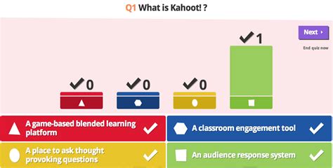What can be more fun than using hilarious, funny, unique names while studying with kahoot! From Rote Learning to Blended Gaming with @GetKahoot!