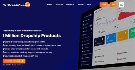 12 Best Dropshipping Suppliers Companies For Your Business Mageplaza