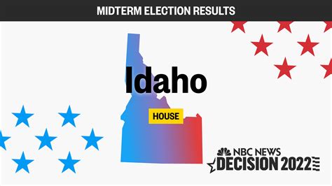 Idaho House Midterm Election 2022 Live Results And Updates