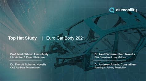 Eurocarbody 2021 Alumobility