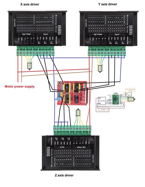 Wiring The Cable Arduino Cnc Shield V Wiring