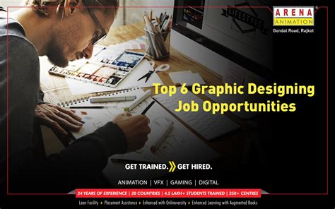 Top 6 Graphic Designing Job Opportunities