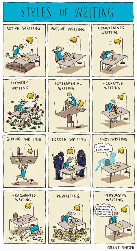 19 Best Images About Grant Writing Humor On Pinterest Models Cartoon