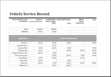 The report involves a continuous process of checking, servicing, and repairing operating equipment to make sure that businesses operate smoothly without. 11+ Service Log Templates - Excel Templates