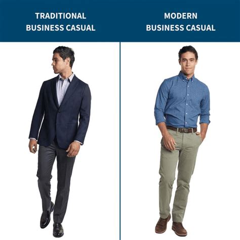 The Complete Guide To Business Casual Style For Men Business Casual
