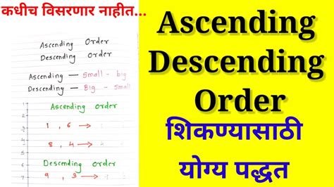 Ascending Descending Order In Marathi मुलांना Ascending Descending Order शिकवण्याची योग्य