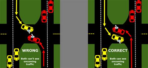 Welcome To Houston Here Is How You Make A Left Hand Turn On A Divided