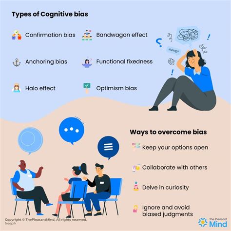 Cognitive Bias Meaning Examples Signs Causes Types And More