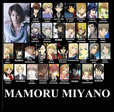 Mamoru Miyano Fave Anime Voice Actor Fusión Anime Actor De Doblaje