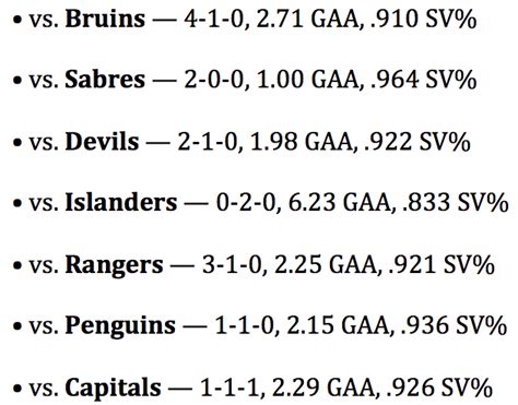 2020 21 Nhl Season Details How Many Games Realigned Divisions