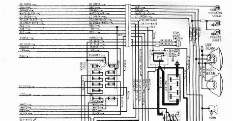 1968 Buick Skylark Diagram Wiring Schematic Wiring Diagram Schemas