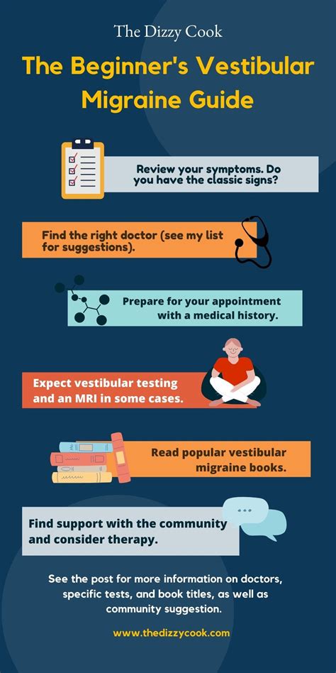 The Vestibular Migraine Guide The Dizzy Cook