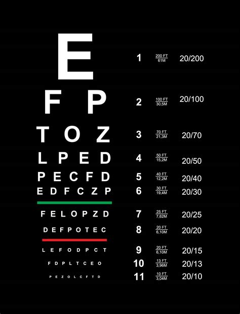 Free Printable Snellen Eye Chart