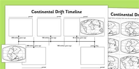 Continental Drift Timeline Worksheet Pangaea Map Activity