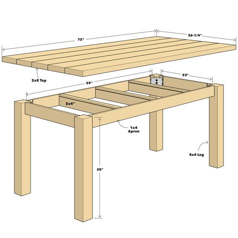 A lot of times i can't find kiln dried lumber large enough for table legs so i make my own!check out my website for woodworking plans, tools i use, merch and. Build a Simple Reclaimed Wood Table | Family Handyman ...