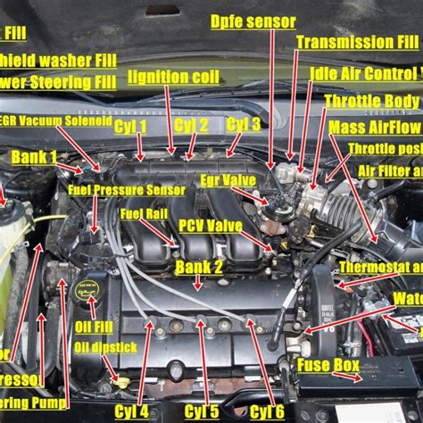 Ford Taurus 2000 Engine Diagram