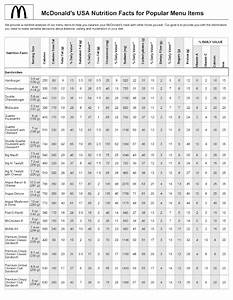 Mcdonalds Nutrition Mcdonalds Nutrition Chart Chart 1
