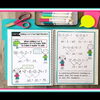 Math Interactive Notebook Nd Grade Bundle By Create Teach Share