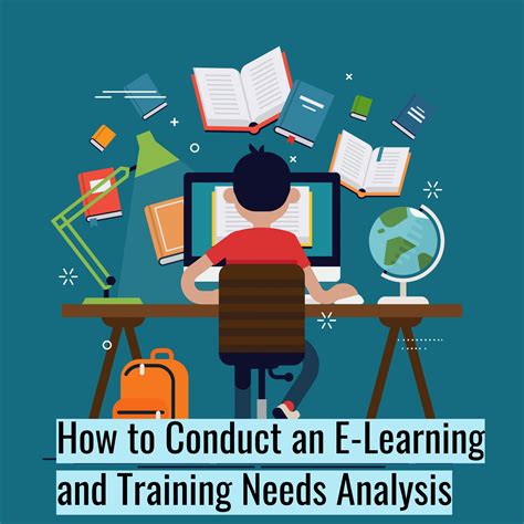 How to Conduct an E-Learning and Training Needs Analysis - Capytech