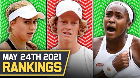 If tsitsipas hands dkojovic a french open finals defeat, his career winnings will stand at $15.8 million. French Open 2021 Seeds Locked In | Gauff, Badosa ...
