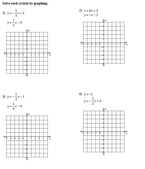 You can solve by substitution when you plug in either the value of x or the value of y into one of the two equations. Solving Systems Of Linear Equations By Graphing Worksheet ...