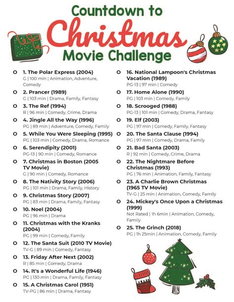 Countdown To Christmas Days Of Christmas Movies Challenge Best