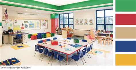 The Best Colors To Use For School Interior Design