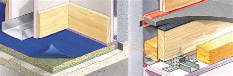 We did not find results for: Floating Floor Insulation Products: Quality sound proofing ...