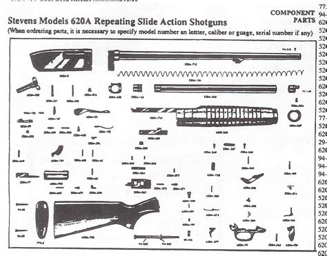 Stevens Parts Diagram Diagramwirings