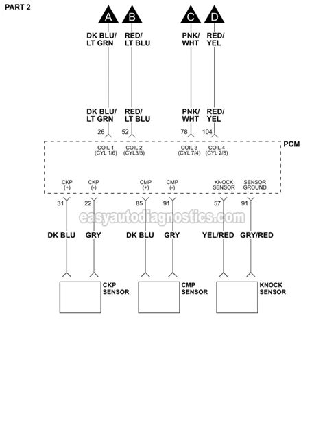 1997 Ford F150 Wiring Schematic Wiring Diagram And Schematics