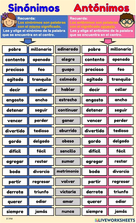 Qual é O Antônimo De Amar
