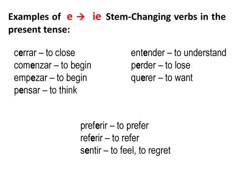 Stem Changing Verbs In The Present Tense Ppt Descargar