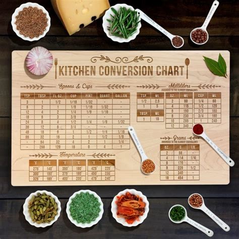Kitchen Conversion Chart Cutting Board Engraved Cutting Etsy