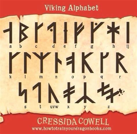 Viking Alphabet How To Train Your Dragon Wiki Fandom