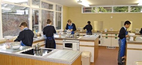 Home Economics Classroom Home Economics Classroom Setup