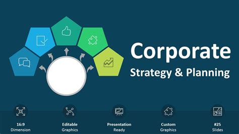 Corporate Strategy And Planning Editable Powerpoint Youtube