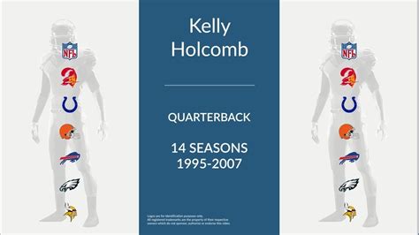 Kelly Holcomb Football Quarterback Youtube