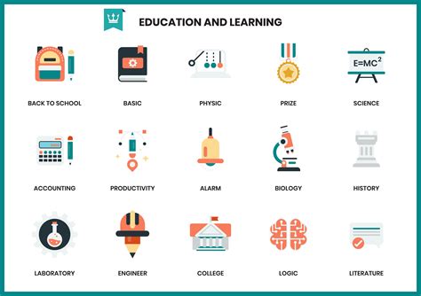 Set Of Education And Learning Icons For Business 678467 Vector Art At
