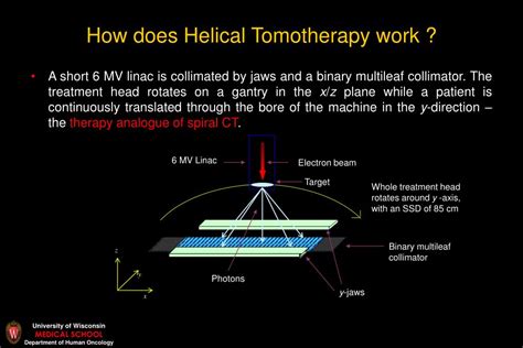 Ppt Commissioning Of Helical Tomotherapy Machines Powerpoint