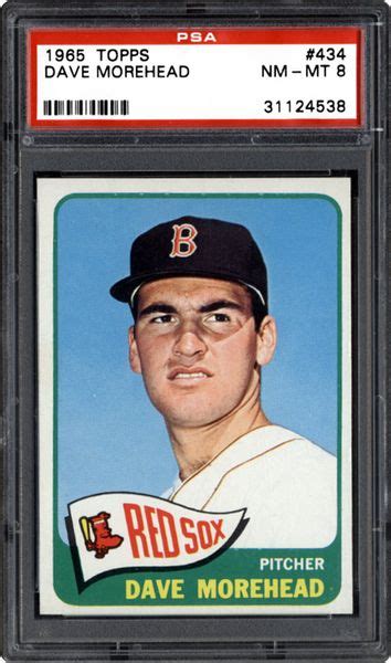 1965 Topps Dave Morehead Psa Cardfacts®