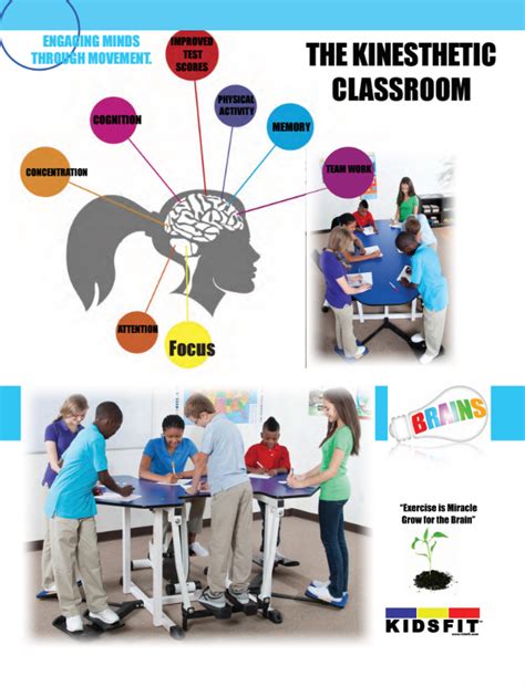 Poster Sets Showing Kinesthetic Learning And Kinesthetic Classroom Desks Movement Tools To