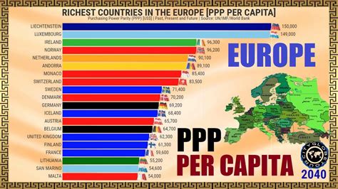 Top Richest Countries In Europe Ranked By Gdp Per Capita Vrogue